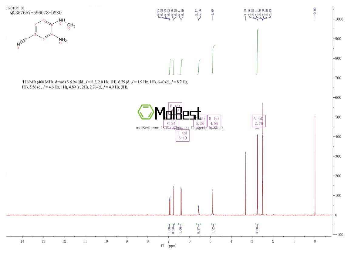 Physical sample testing spectrum (NMR) of 64910-46-9