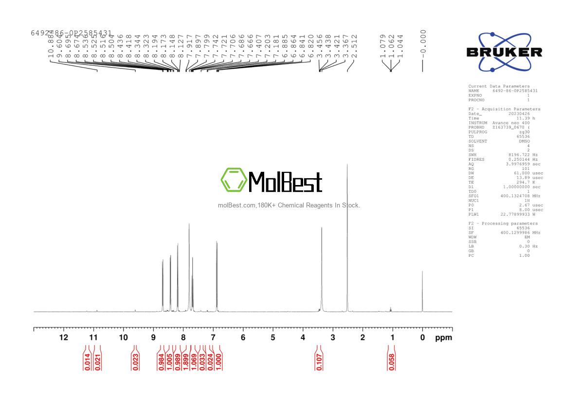 Physical sample testing spectrum (NMR) of 6492-86-0