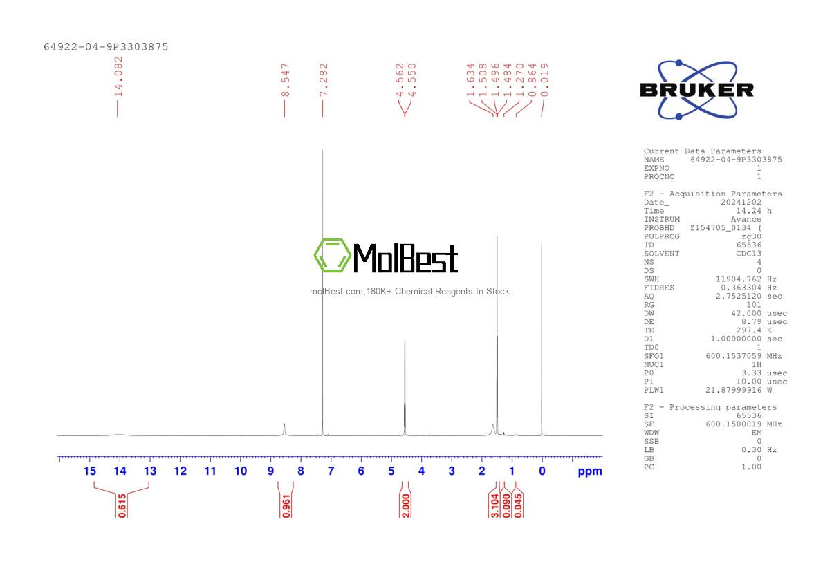 Spektrum pengujian sampel fisik (NMR) 64922-04-9