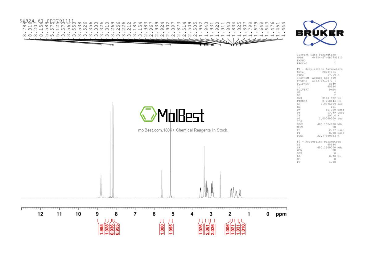 Physical sample testing spectrum (NMR) of 64924-67-0
