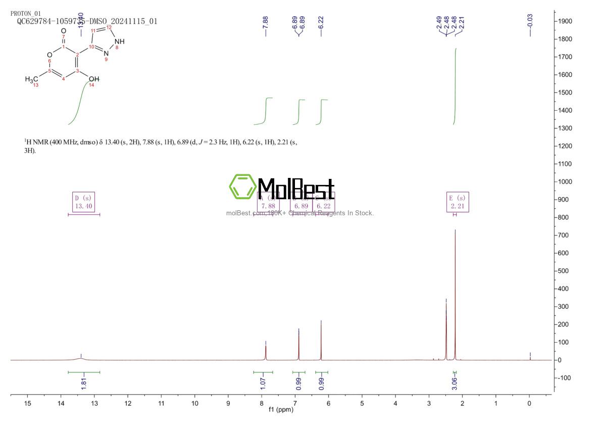 Physical sample testing spectrum (NMR) of 64932-34-9