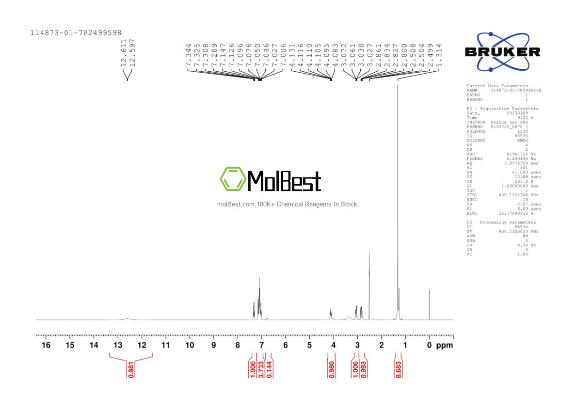 Physical sample testing spectrum (NMR) of 649559-66-0
