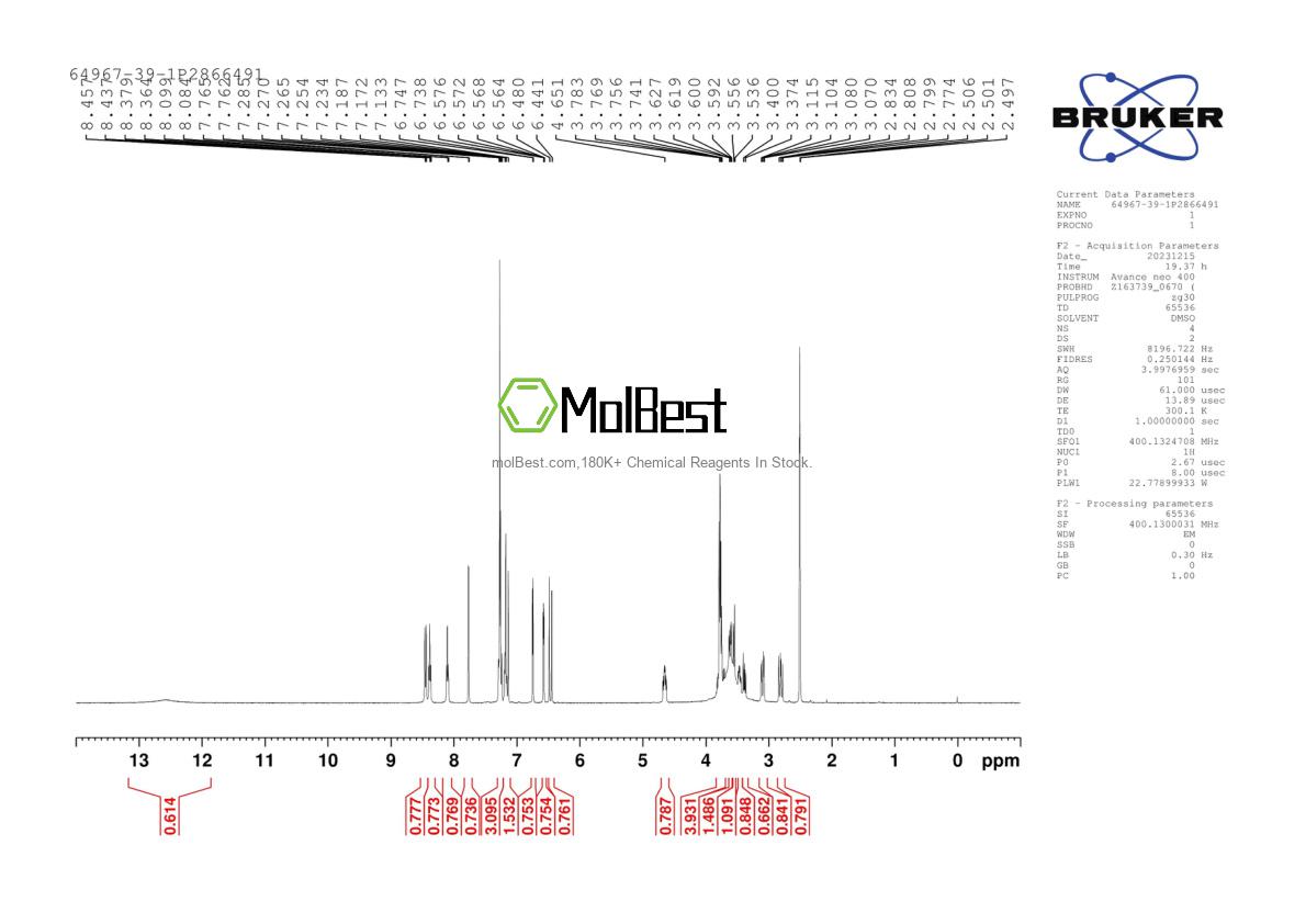 Physical sample testing spectrum (NMR) of 64967-39-1