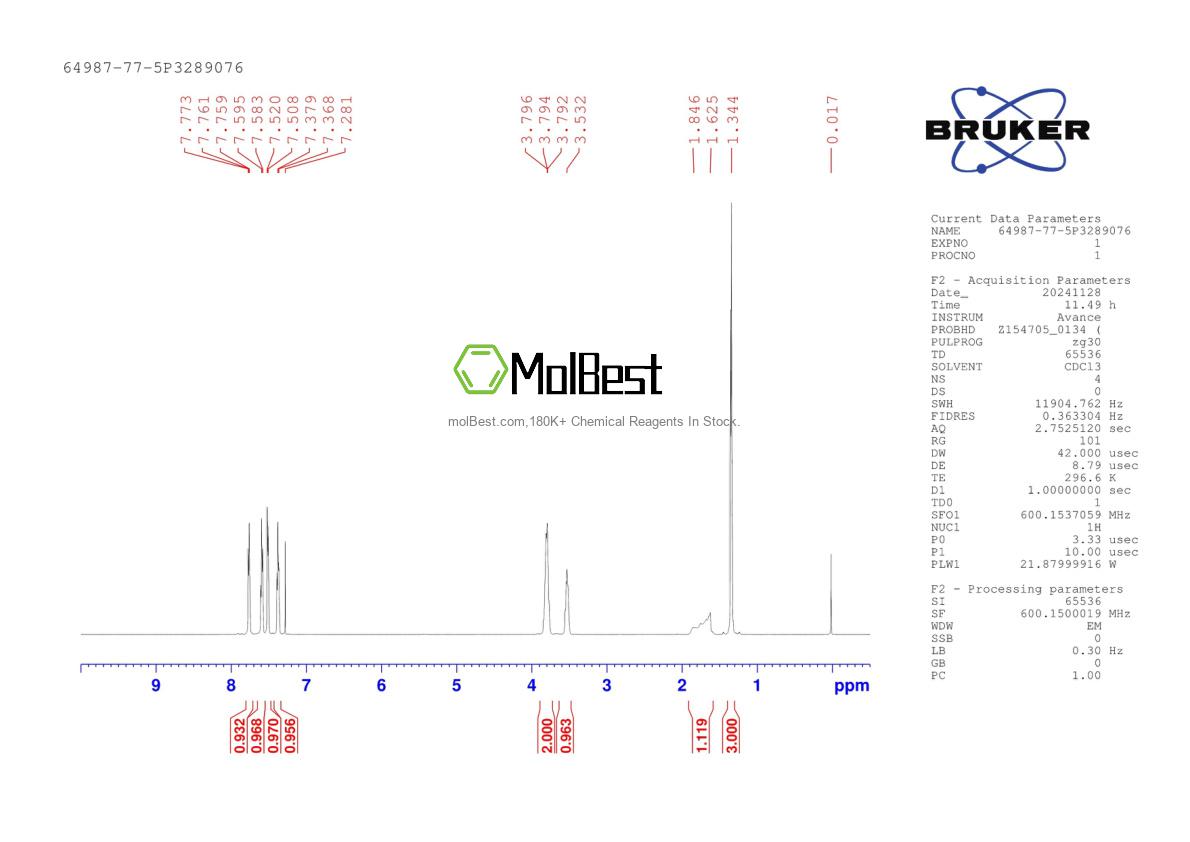 Physical sample testing spectrum (NMR) of 64987-77-5