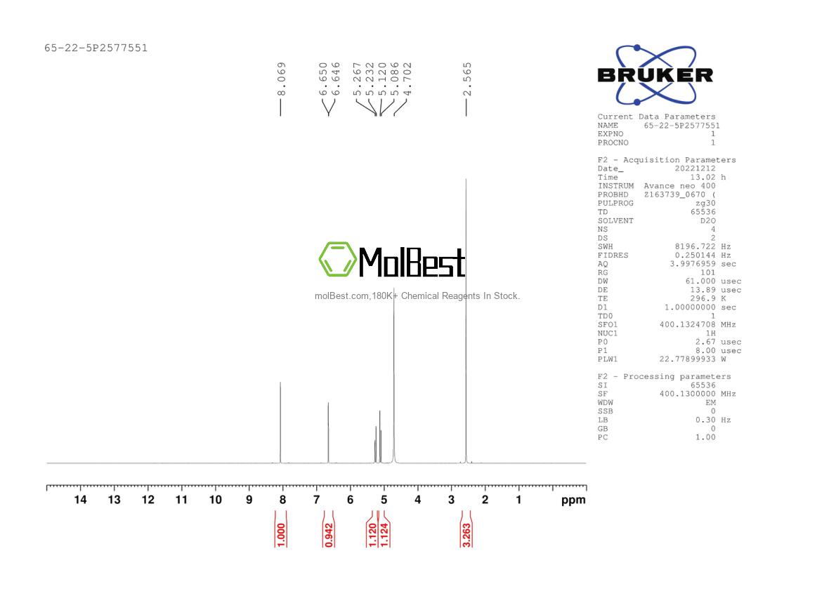 Physical sample testing spectrum (NMR) of 65-22-5