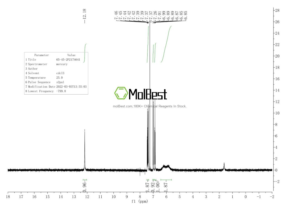 Physical sample testing spectrum (NMR) of 65-45-2