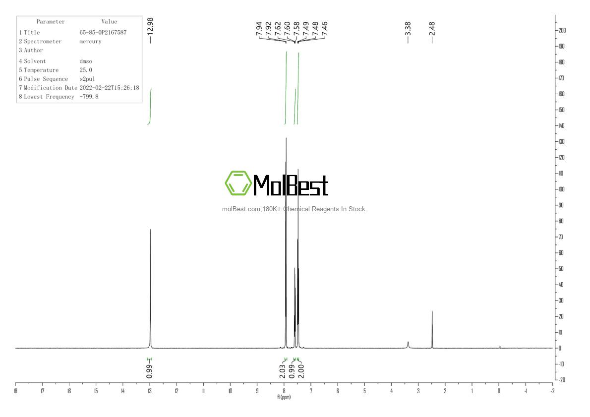 Physical sample testing spectrum (NMR) of 65-85-0