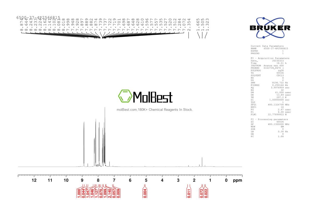 Physical sample testing spectrum (NMR) of 6500-37-4