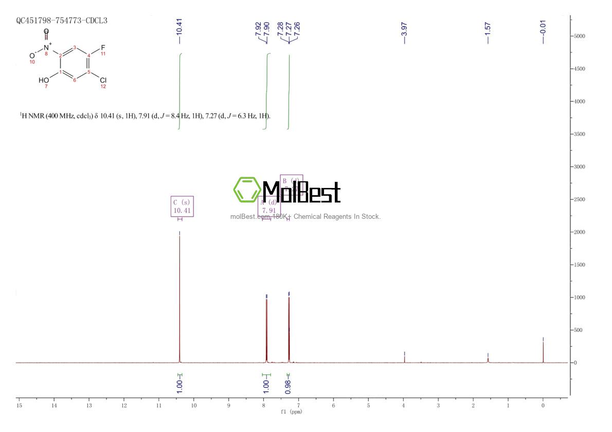 Physical sample testing spectrum (NMR) of 65001-79-8