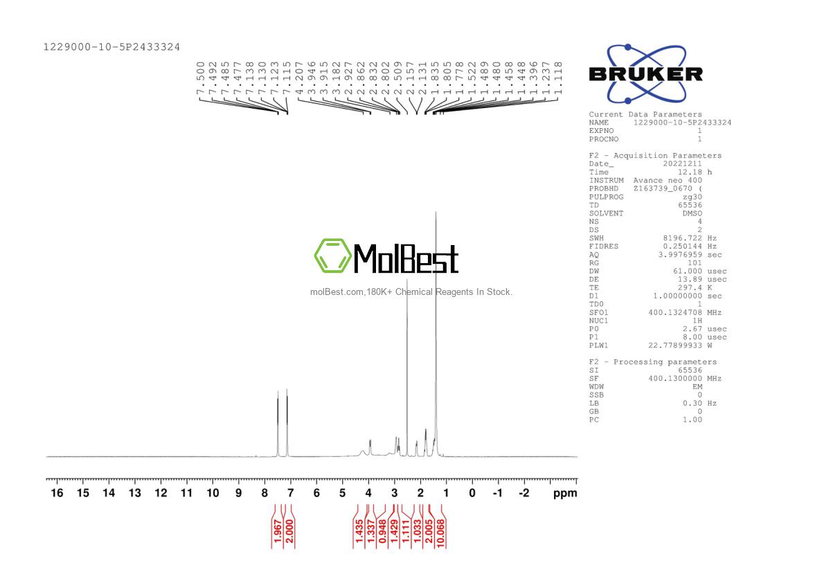 Physical sample testing spectrum (NMR) of 65002-17-7