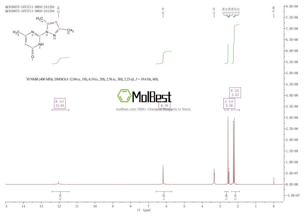 Physical sample testing spectrum (NMR) of 65004-42-4