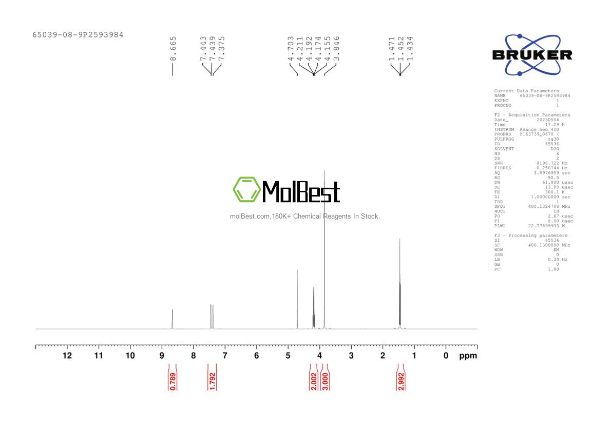 Physical sample testing spectrum (NMR) of 65039-08-9