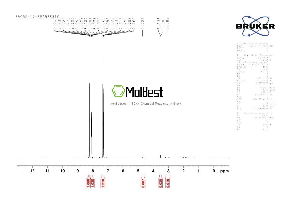 Physical sample testing spectrum (NMR) of 65055-17-6