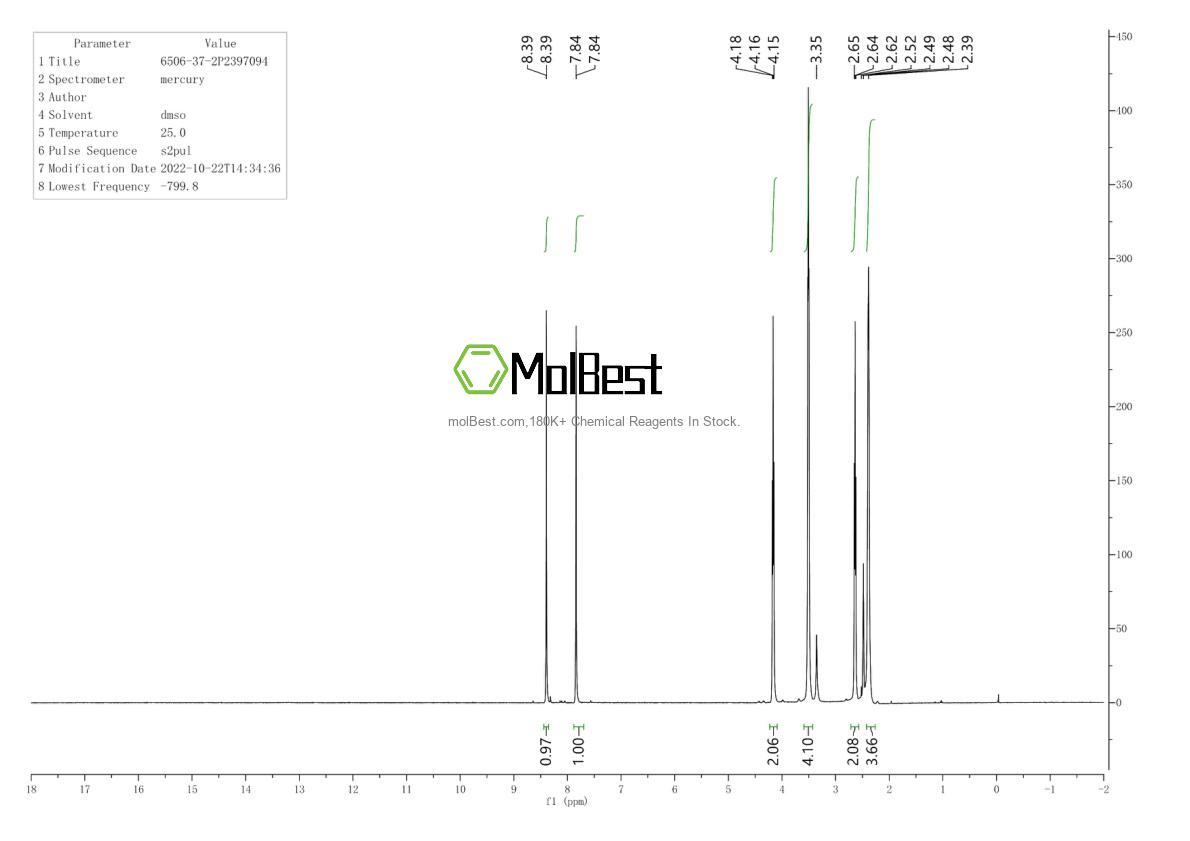 Physical sample testing spectrum (NMR) of 6506-37-2
