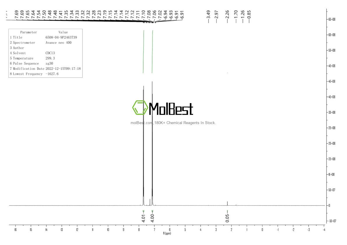 Physical sample testing spectrum (NMR) of 6508-04-9