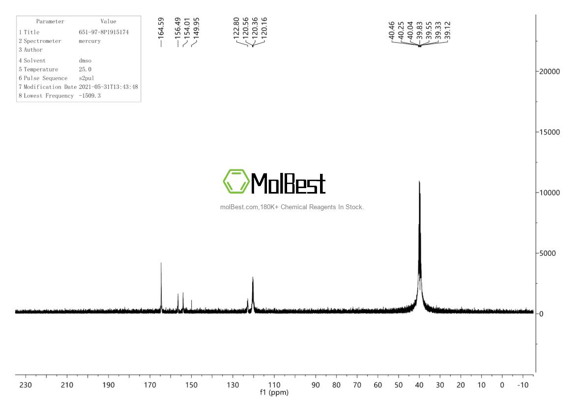 Physical sample testing spectrum (NMR) of 651-97-8