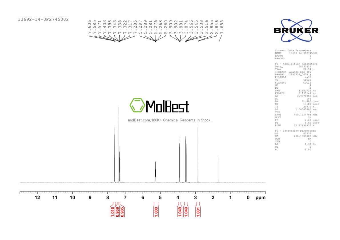 Physical sample testing spectrum (NMR) of 65100-04-1
