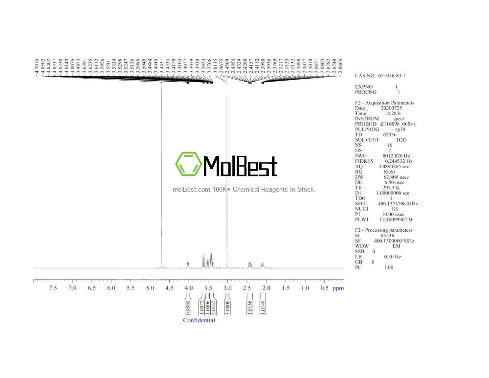 Physical sample testing spectrum (NMR) of 651056-84-7