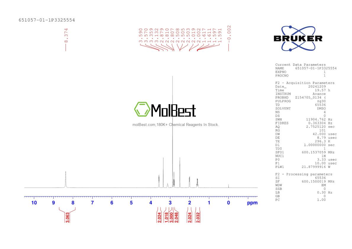 Physical sample testing spectrum (NMR) of 651057-01-1