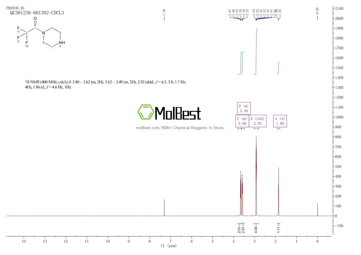 Physical sample testing spectrum (NMR) of 6511-88-2