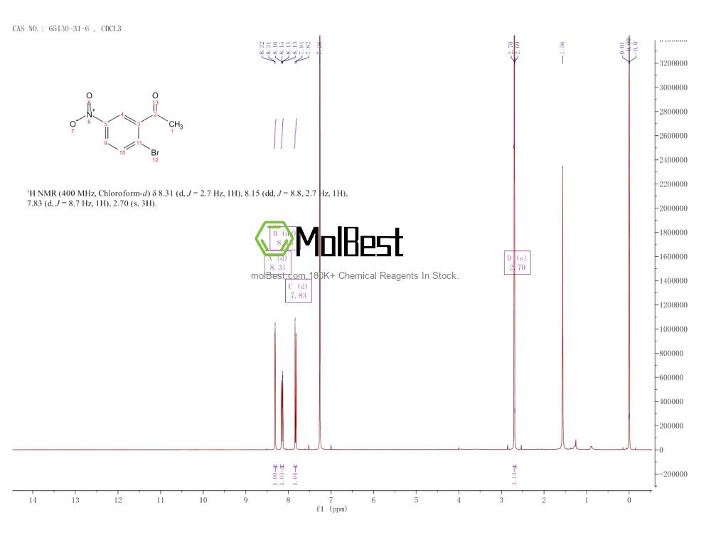 Physical sample testing spectrum (NMR) of 65130-31-6
