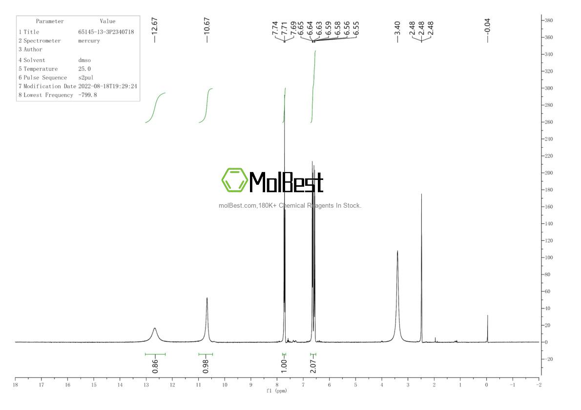 Physical sample testing spectrum (NMR) of 65145-13-3