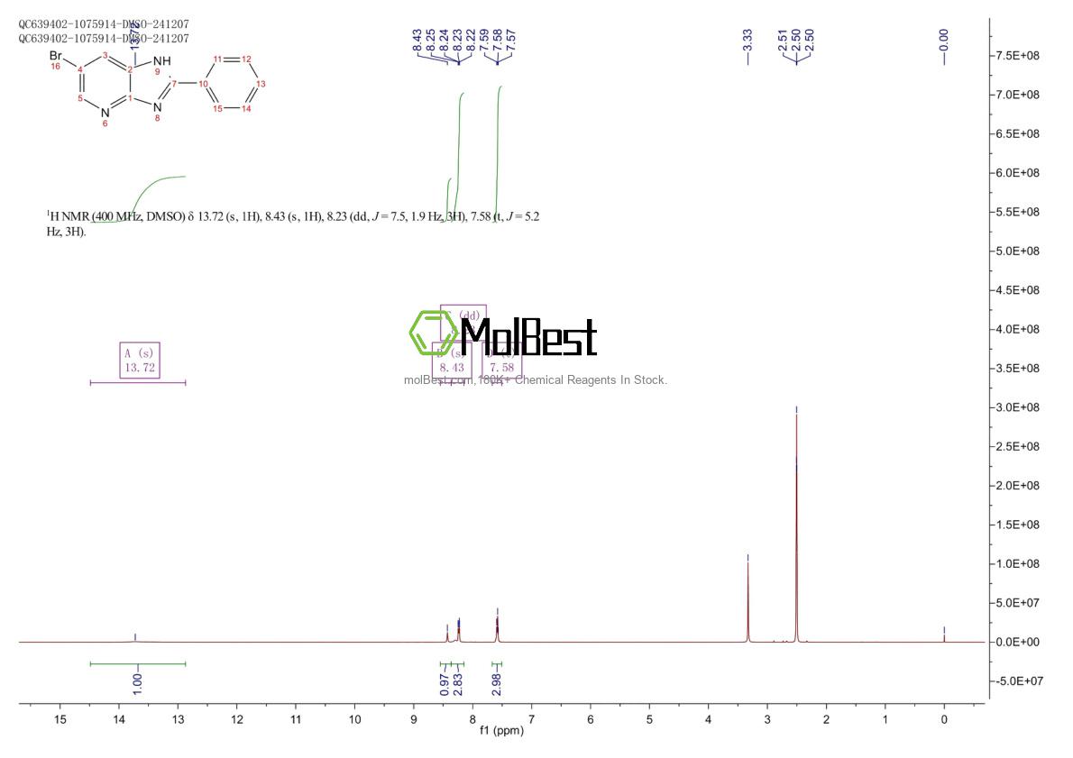 Physical sample testing spectrum (NMR) of 65147-89-9