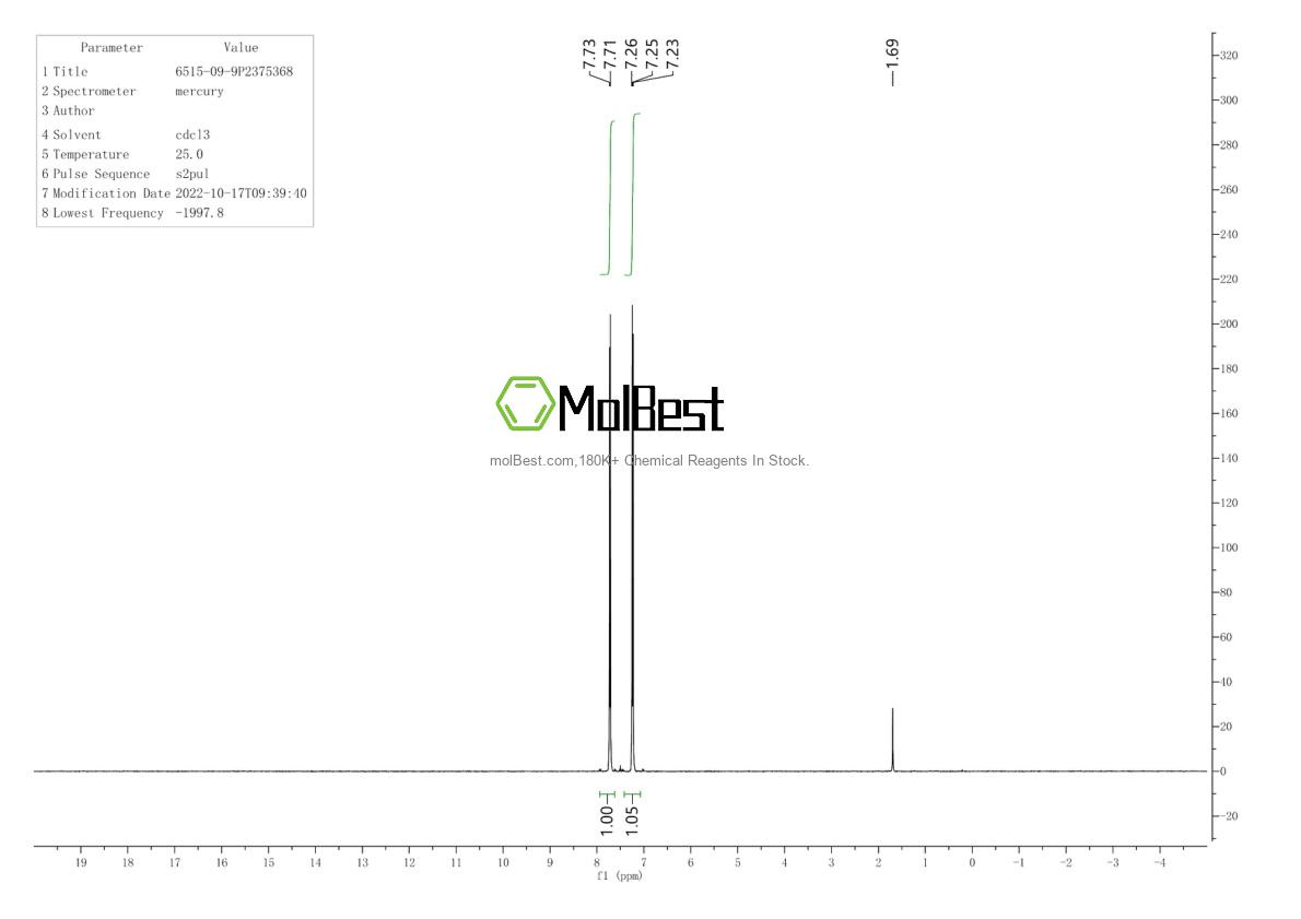 Physical sample testing spectrum (NMR) of 6515-09-9