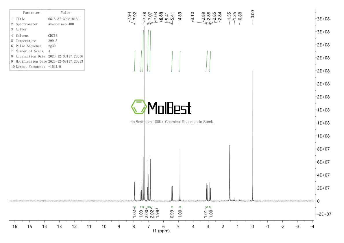 Espectro de teste de amostra física (NMR) de 6515-37-3