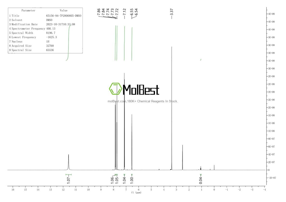 Physical sample testing spectrum (NMR) of 65156-94-7