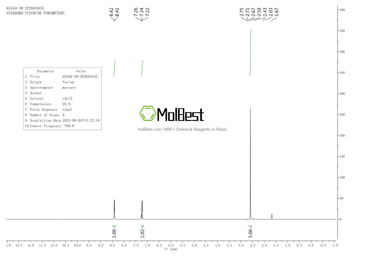 Physical sample testing spectrum (NMR) of 65169-38-2