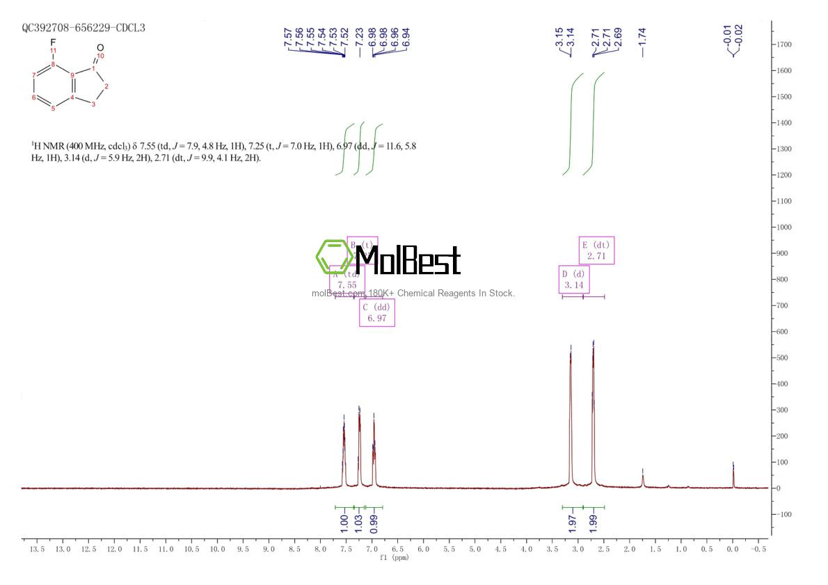 Physical sample testing spectrum (NMR) of 651735-59-0