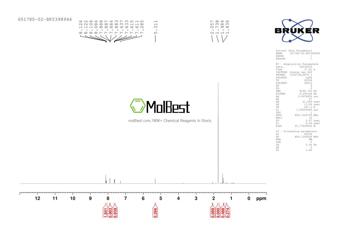 Espectro de teste de amostra física (NMR) de 651780-02-8