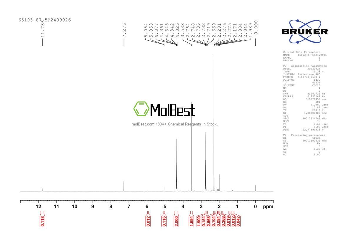 Physical sample testing spectrum (NMR) of 65193-87-5