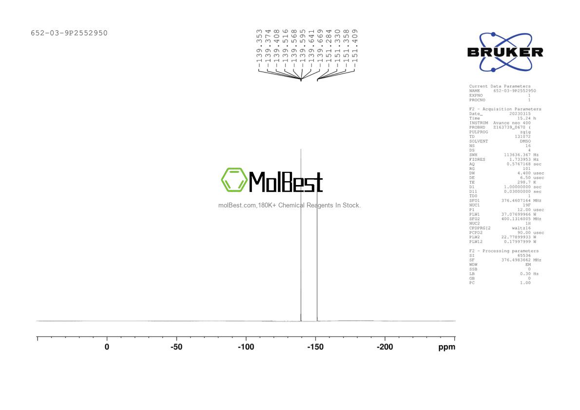 Physical sample testing spectrum (NMR) of 652-03-9