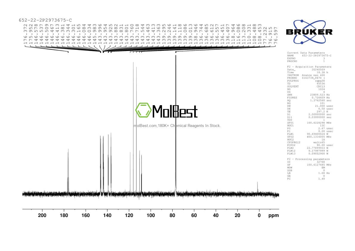 Physical sample testing spectrum (NMR) of 652-22-2