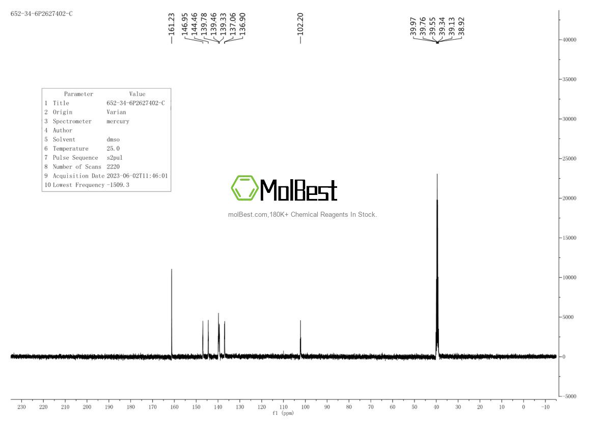 Physical sample testing spectrum (NMR) of 652-34-6