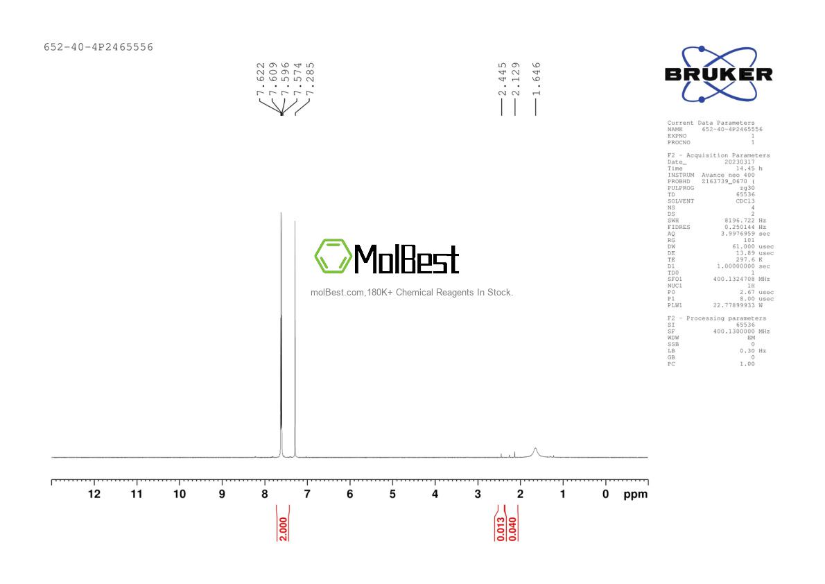 Physical sample testing spectrum (NMR) of 652-40-4