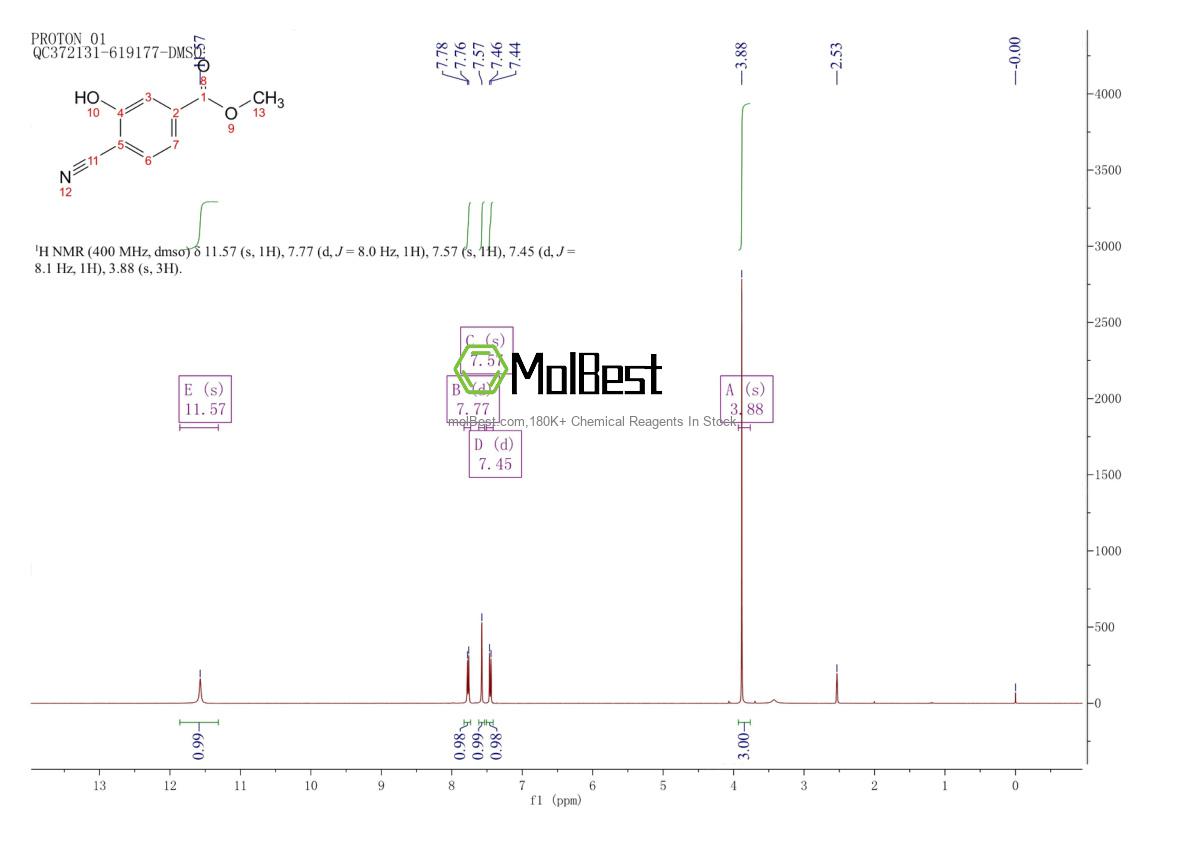 Physical sample testing spectrum (NMR) of 6520-87-2