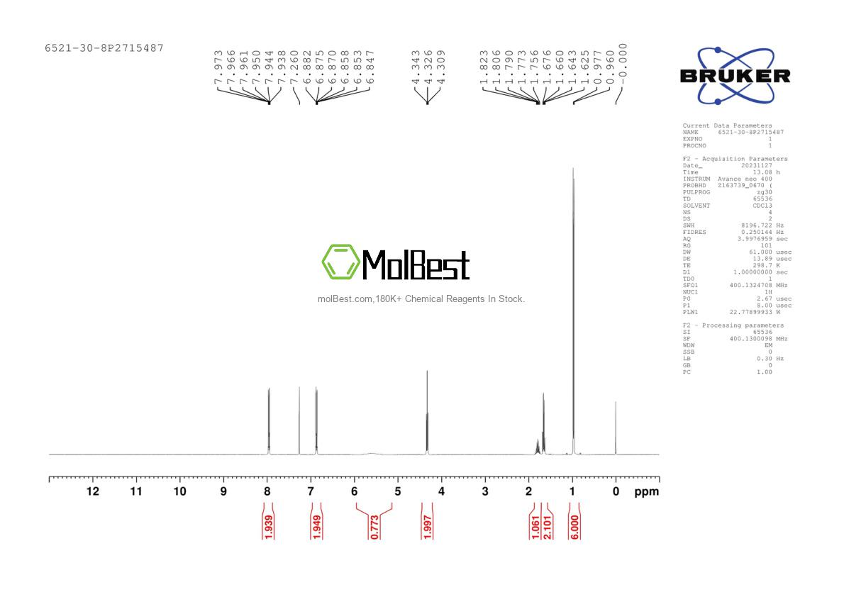 Physical sample testing spectrum (NMR) of 6521-30-8