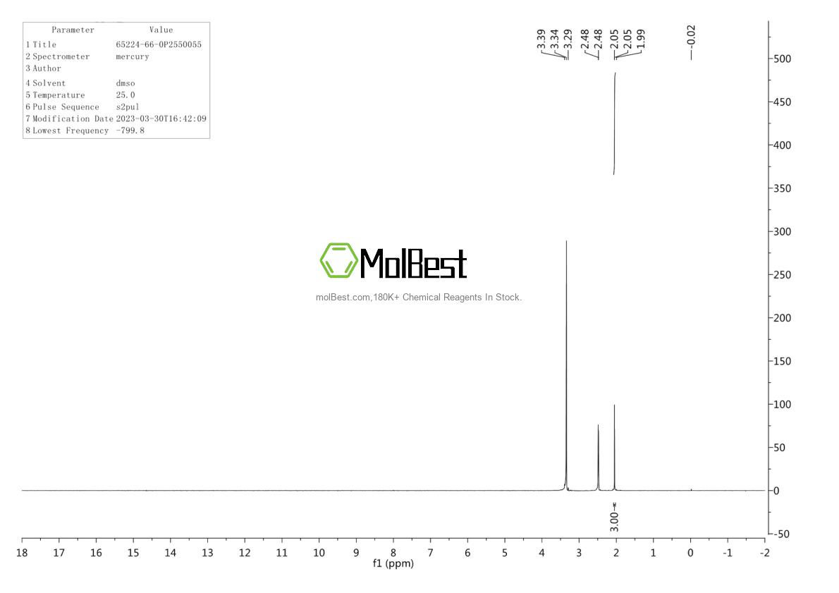 65224-66-0 fiziksel numune test spektrumu (NMR)