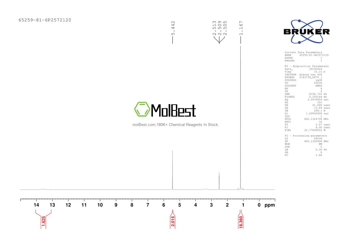 Physical sample testing spectrum (NMR) of 65259-81-6