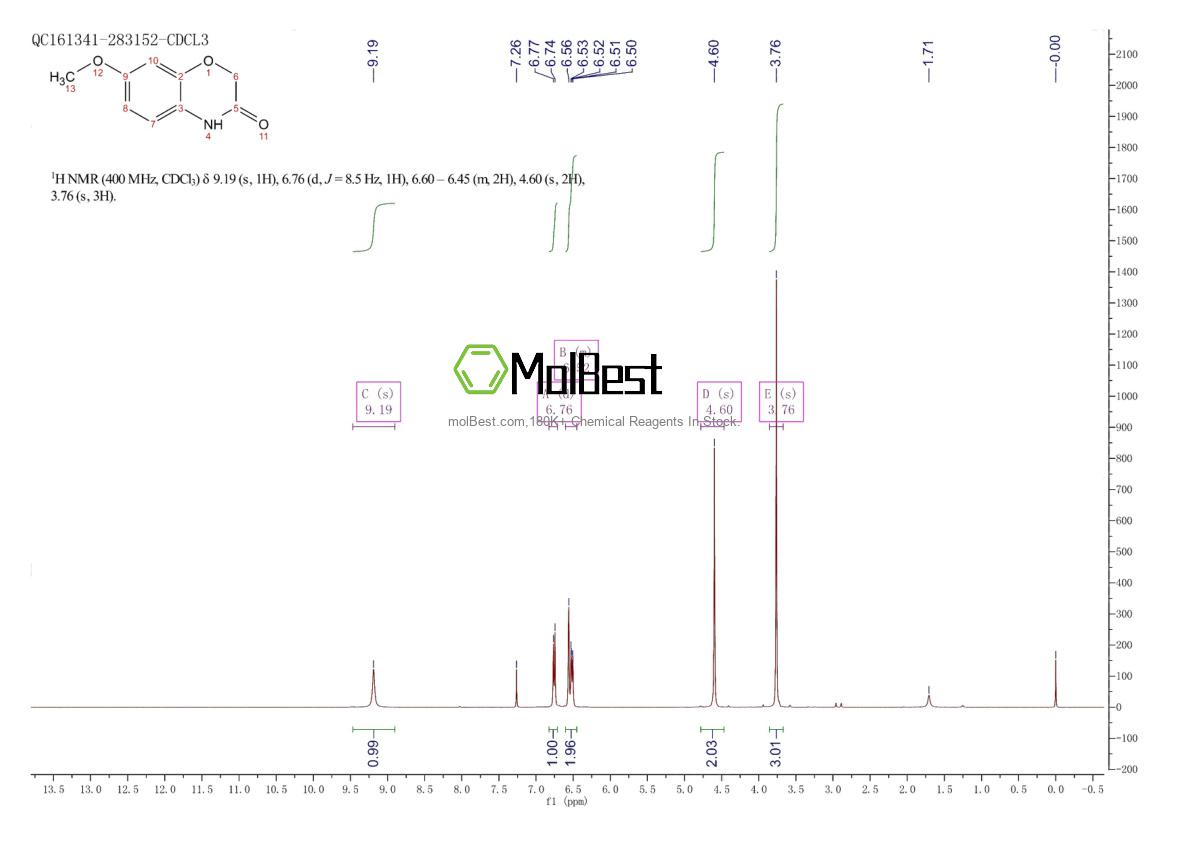 Physical sample testing spectrum (NMR) of 6529-94-8