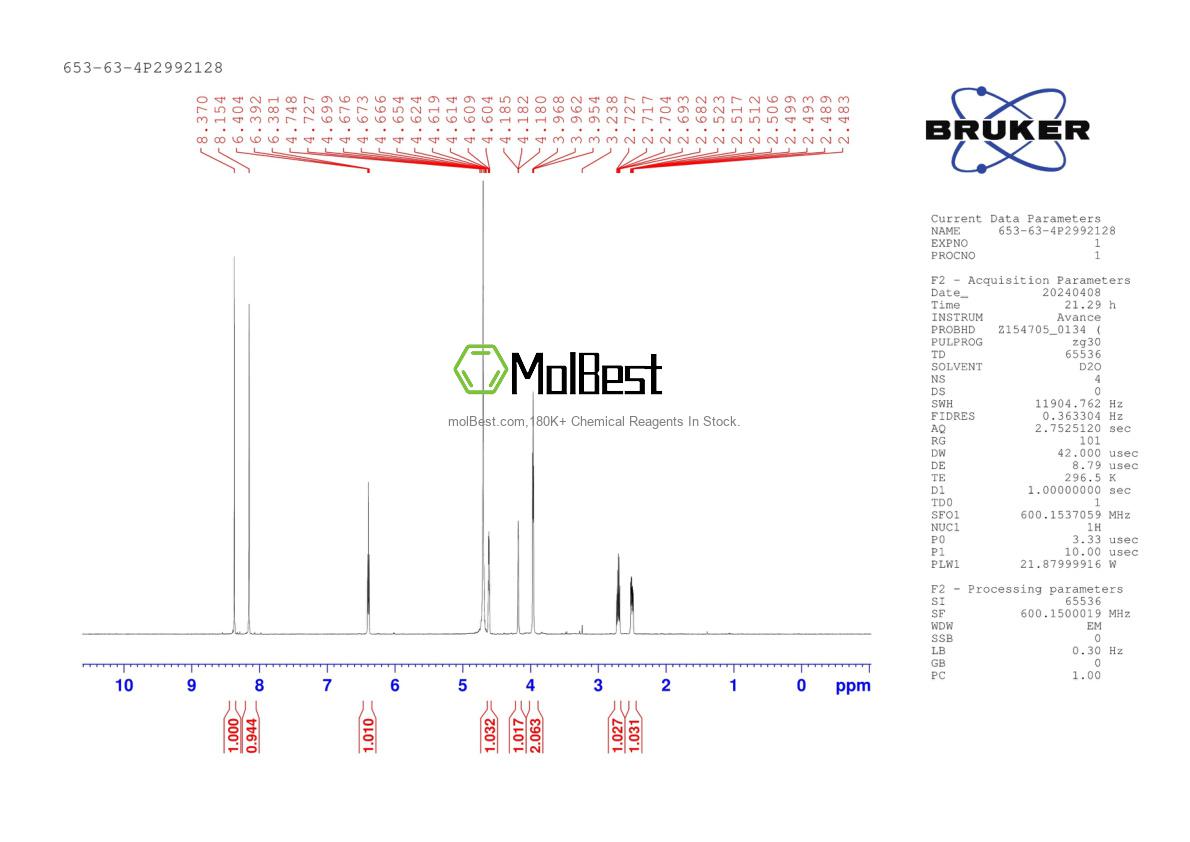 Physical sample testing spectrum (NMR) of 653-63-4
