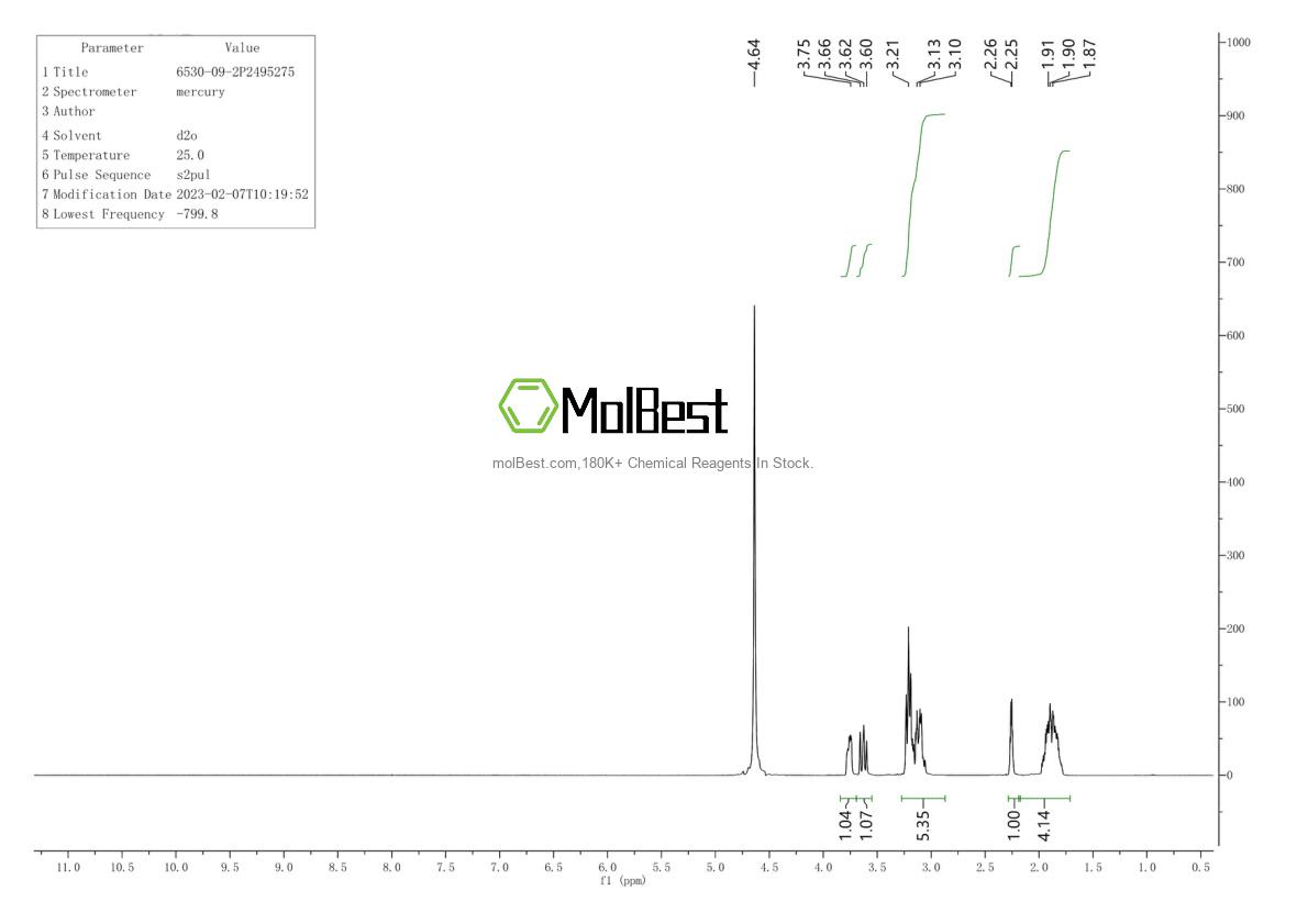 Physical sample testing spectrum (NMR) of 6530-09-2