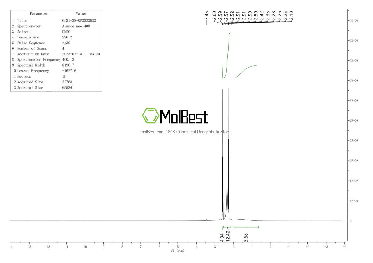 Physical sample testing spectrum (NMR) of 6531-38-0