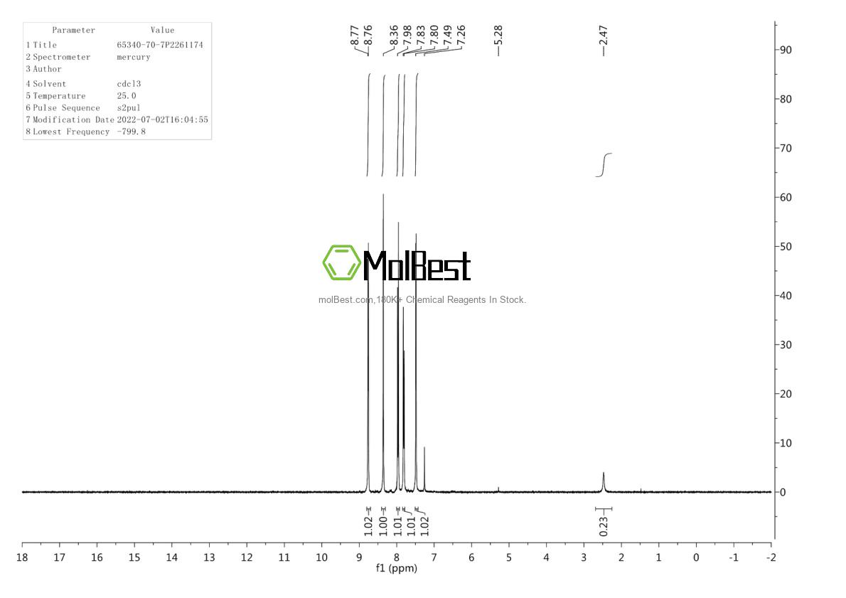 Physical sample testing spectrum (NMR) of 65340-70-7