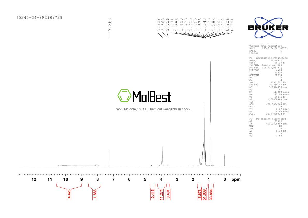Physical sample testing spectrum (NMR) of 65345-34-8