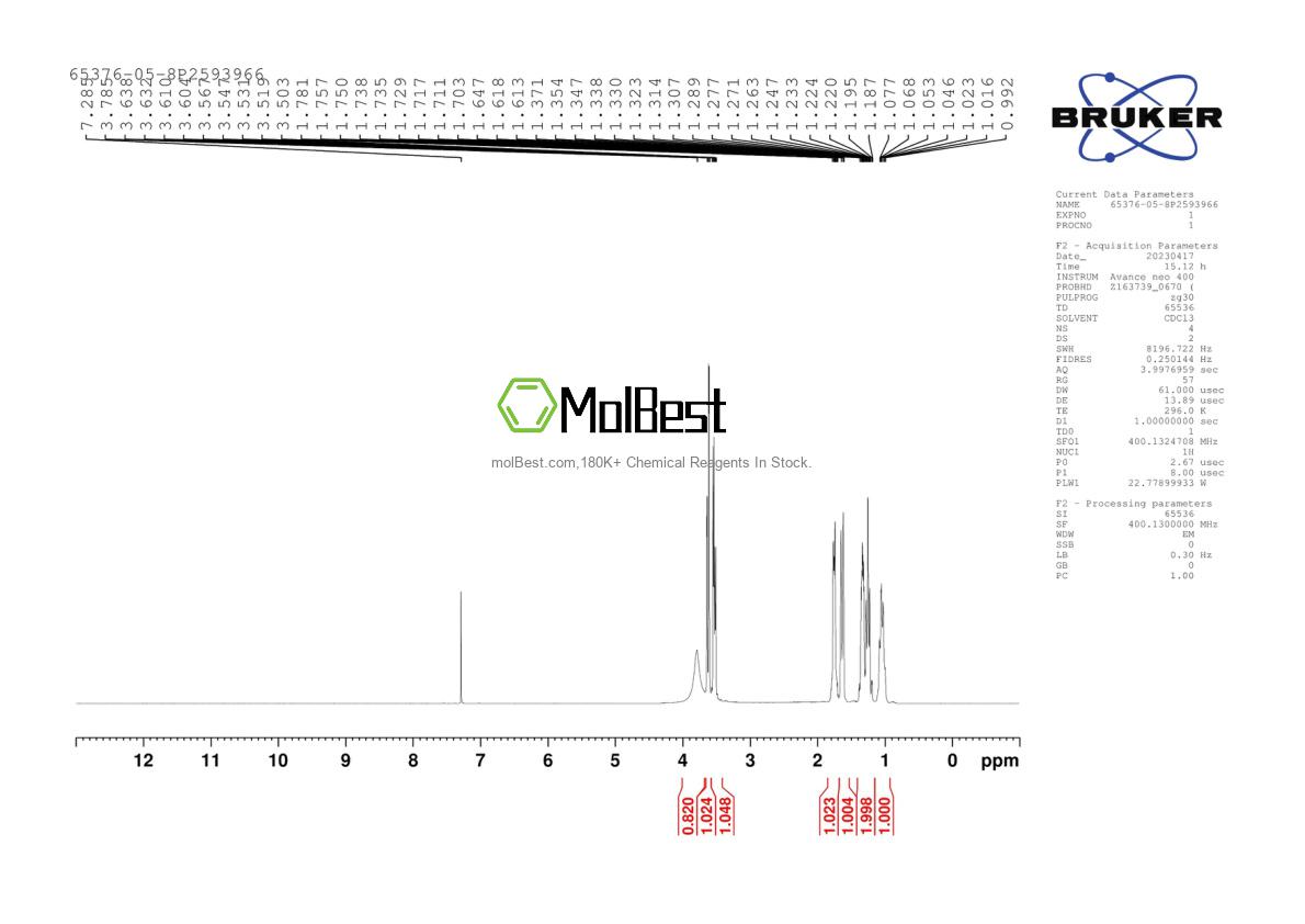 Espectro de prueba de muestra física (RMN) de 65376-05-8