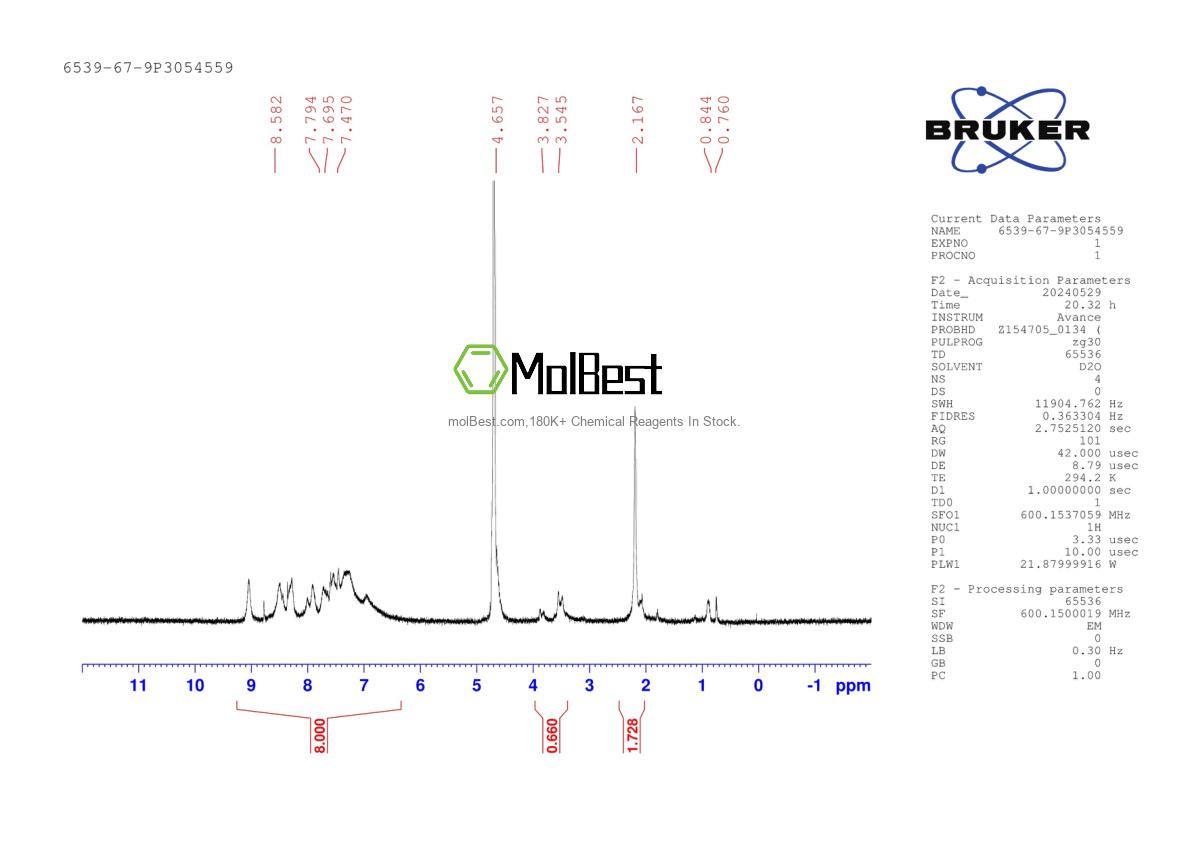 Physical sample testing spectrum (NMR) of 6539-67-9